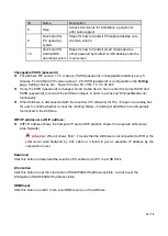 Preview for 15 page of FSR AirShare DV-AS-21 User Manual