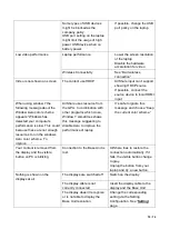 Preview for 70 page of FSR AirShare DV-AS-21 User Manual