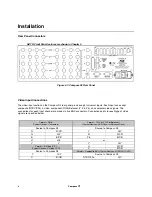 Preview for 14 page of FSR CN-2002 Operator'S Manual