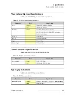 Preview for 113 page of FSR Compass Plus CP-100 User Manual