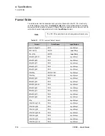 Preview for 118 page of FSR Compass Plus CP-100 User Manual