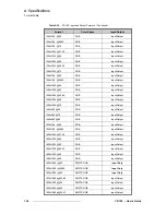 Preview for 120 page of FSR Compass Plus CP-100 User Manual