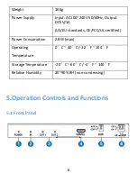 Предварительный просмотр 7 страницы FSR DV-HDA4K-12AUD User Manual