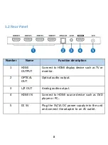 Предварительный просмотр 9 страницы FSR DV-HDA4K-14AUD User Manual