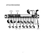 Preview for 7 page of FSR DV-HMSW4K-88 Manual