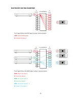 Preview for 16 page of FSR DV-HMSW4K-88 Manual