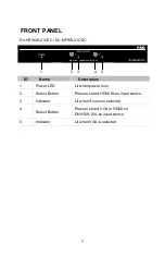 Preview for 7 page of FSR DV-HSW-21CEC User Manual