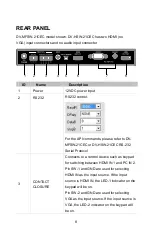 Preview for 8 page of FSR DV-HSW-21CEC User Manual