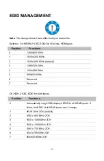 Preview for 11 page of FSR DV-HSW-21CEC User Manual