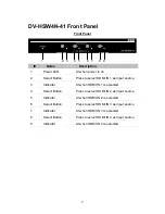 Preview for 7 page of FSR DV-HSW4K-41 User Manual