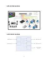 Preview for 7 page of FSR DV-MFMV-74 Manual