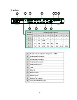 Preview for 11 page of FSR DV-MFMV-74 Manual