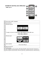 Preview for 12 page of FSR DV-MFMV-74 Manual