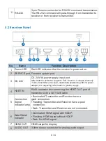 Preview for 7 page of FSR HD-H1504K-SP User Manual