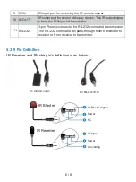 Предварительный просмотр 8 страницы FSR HD-H1504K-SP User Manual