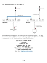 Preview for 9 page of FSR HD-H1504K-SP User Manual