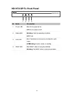 Предварительный просмотр 6 страницы FSR HD-H70-SP-Rx User Manual