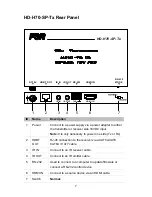 Предварительный просмотр 7 страницы FSR HD-H70-SP-Rx User Manual