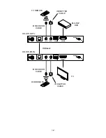 Предварительный просмотр 12 страницы FSR HD-H70-SP-Rx User Manual