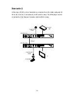 Предварительный просмотр 14 страницы FSR HD-H70-SP-Rx User Manual