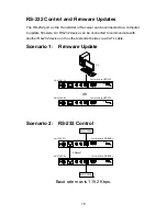 Предварительный просмотр 15 страницы FSR HD-H70-SP-Rx User Manual