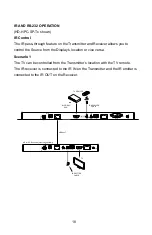 Предварительный просмотр 18 страницы FSR HD-HPC-SP-TX User Manual