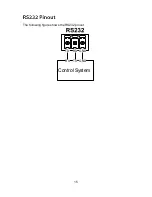 Предварительный просмотр 15 страницы FSR HD-HSC-SP-RX User Manual