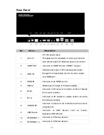 Предварительный просмотр 11 страницы FSR HD-HU-SP-RX User Manual