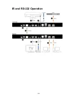 Предварительный просмотр 19 страницы FSR HD-HU-SP-RX User Manual