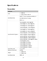 Предварительный просмотр 21 страницы FSR HD-HU-SP-RX User Manual