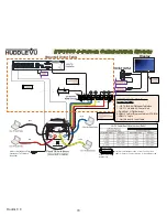 Preview for 20 page of FSR HuddleVU Installation And Operating Manual