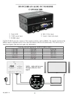 Preview for 24 page of FSR HuddleVU Installation And Operating Manual