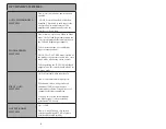 Preview for 6 page of FSR IT-A25 Series Installation And Operating Manual