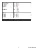 Предварительный просмотр 49 страницы FSR MAS-6100 Installation And Operating Manual