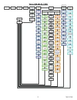 Preview for 11 page of FSR MAS-7000 Installation And Operating Manual