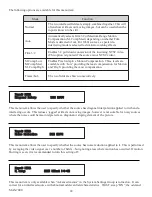 Preview for 22 page of FSR MAS-7000 Installation And Operating Manual