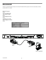 Preview for 38 page of FSR MAS-7000 Installation And Operating Manual