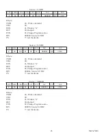 Preview for 43 page of FSR MAS-7000 Installation And Operating Manual