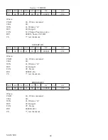 Preview for 44 page of FSR MAS-7000 Installation And Operating Manual