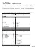 Preview for 45 page of FSR MAS-7000 Installation And Operating Manual