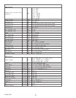 Preview for 46 page of FSR MAS-7000 Installation And Operating Manual