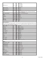 Preview for 47 page of FSR MAS-7000 Installation And Operating Manual