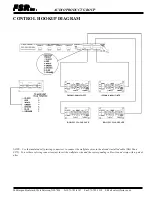 Preview for 5 page of FSR ML-500 Operation And Installation