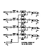 Preview for 11 page of FSR ML-500 Operation And Installation