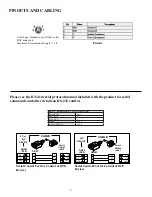 Preview for 6 page of FSR RN-410 Series Installation And Operating Manual