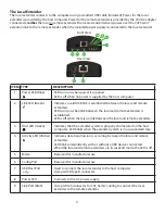 Preview for 5 page of FSR USB-EXT-1 User Manual