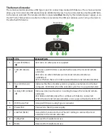 Preview for 6 page of FSR USB-EXT-1 User Manual