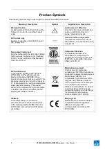 Предварительный просмотр 4 страницы FT Technologies acures FT742-SM User Manual