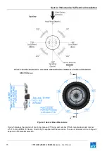 Предварительный просмотр 15 страницы FT Technologies acures FT742-SM User Manual