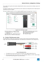 Предварительный просмотр 20 страницы FT Technologies acures FT742-SM User Manual